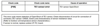 Toshiba Aircon Error Codes Full List Arlington Air Conditioning Services