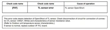 Toshiba Aircon Error Codes Full List Arlington Air Conditioning Services