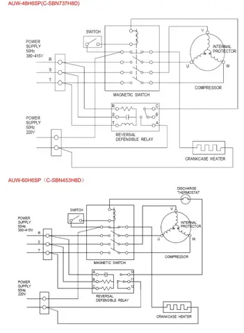 Hisense Aircon Error Codes Arlington Air Conditioning Services